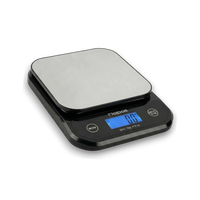 Kitchen scales